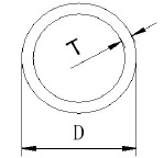 Aluminum Round Tube